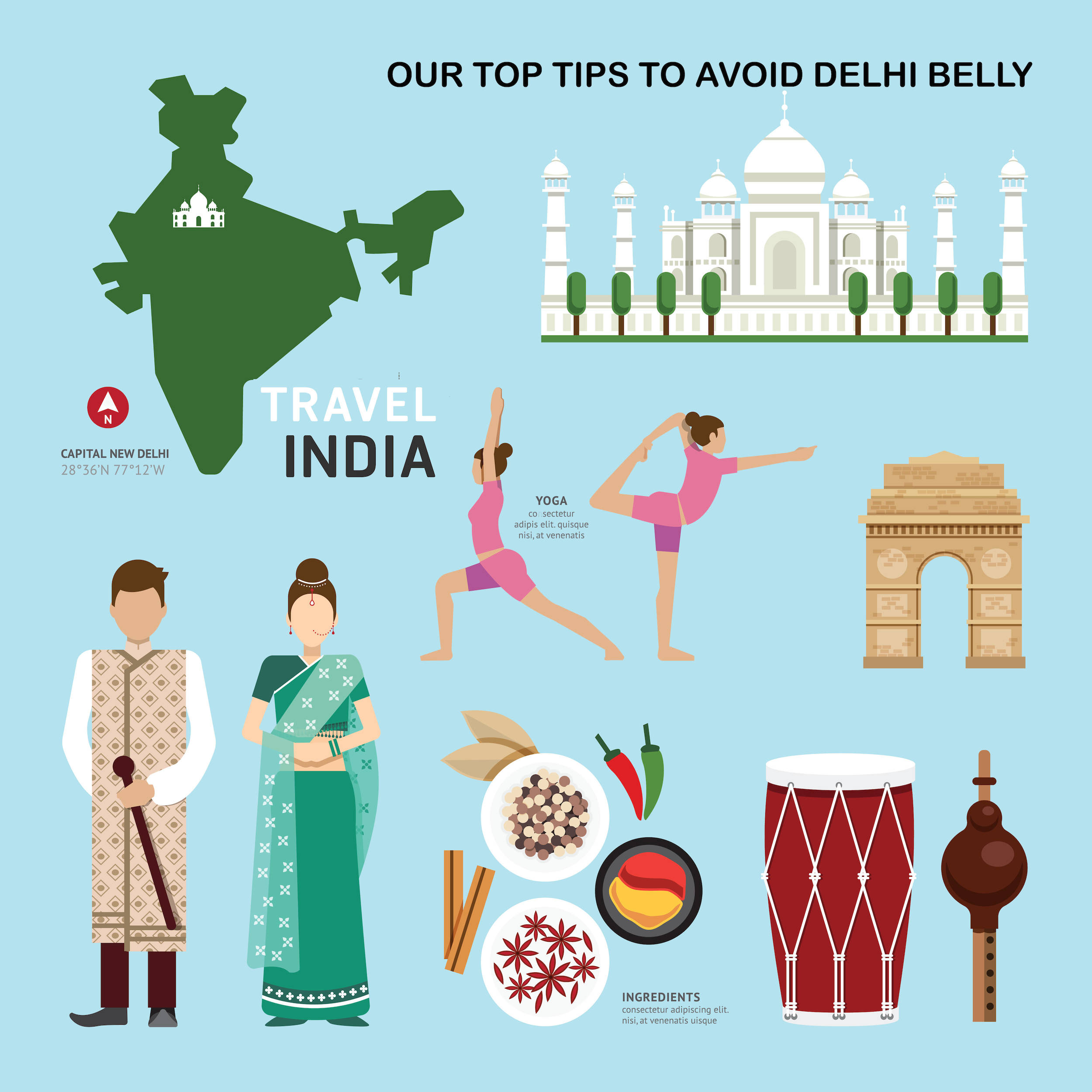 Ten small rules for eating well in India